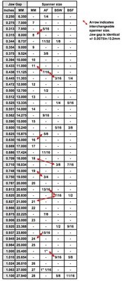 Jaw Gap Conversion Chart.jpg