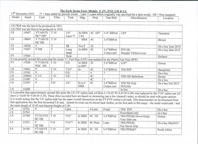 Scan of The Early Series Forty. Pg 6. 17th Dec 2015.jpg