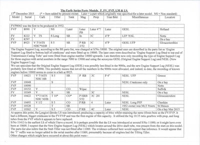 Scan of The Early Series Forty. Pg 4. 17th Dec 2015.jpg